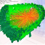 Foto: CMS eksperiment